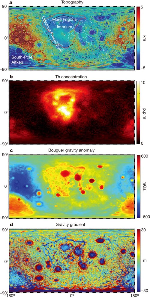 The topography and gravity structure of the Moon. Oceanus Procellarum is roughly at the centre. Note: the images cover both near- and far side of the Moon. (credit: Andrews-Hanna et al 2014)